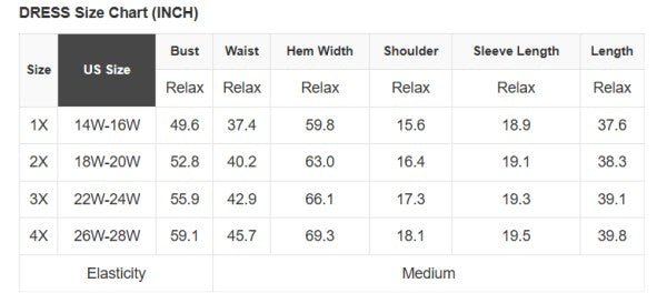 Plus Size Frilled Trim V-Neck Puff Sleeve Textured Dress free shipping -Oh Em Gee Boutique